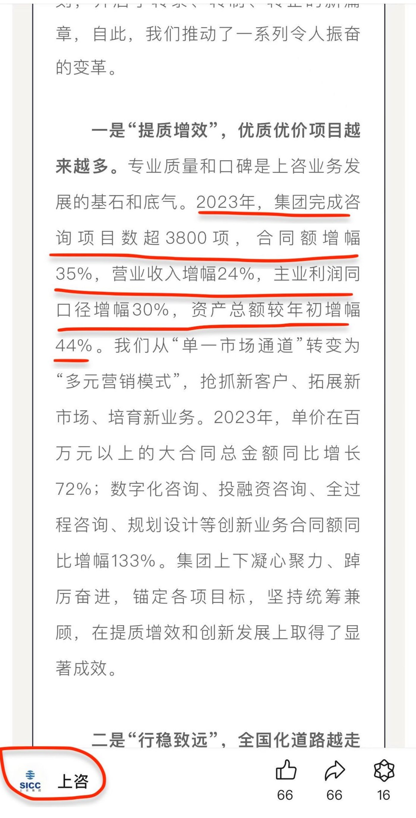来源：上咨集团公众号