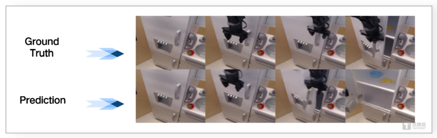 真实世界执行任务和ERA-42预测执行任务对比图