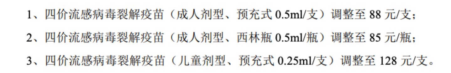 图源自公司公告