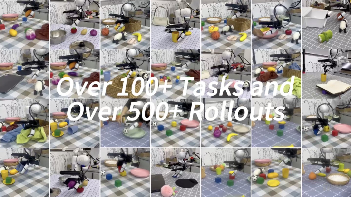 基于ERA-42，星动XHAND1可完成100多种精细化、智能化的五指灵巧手操作任务