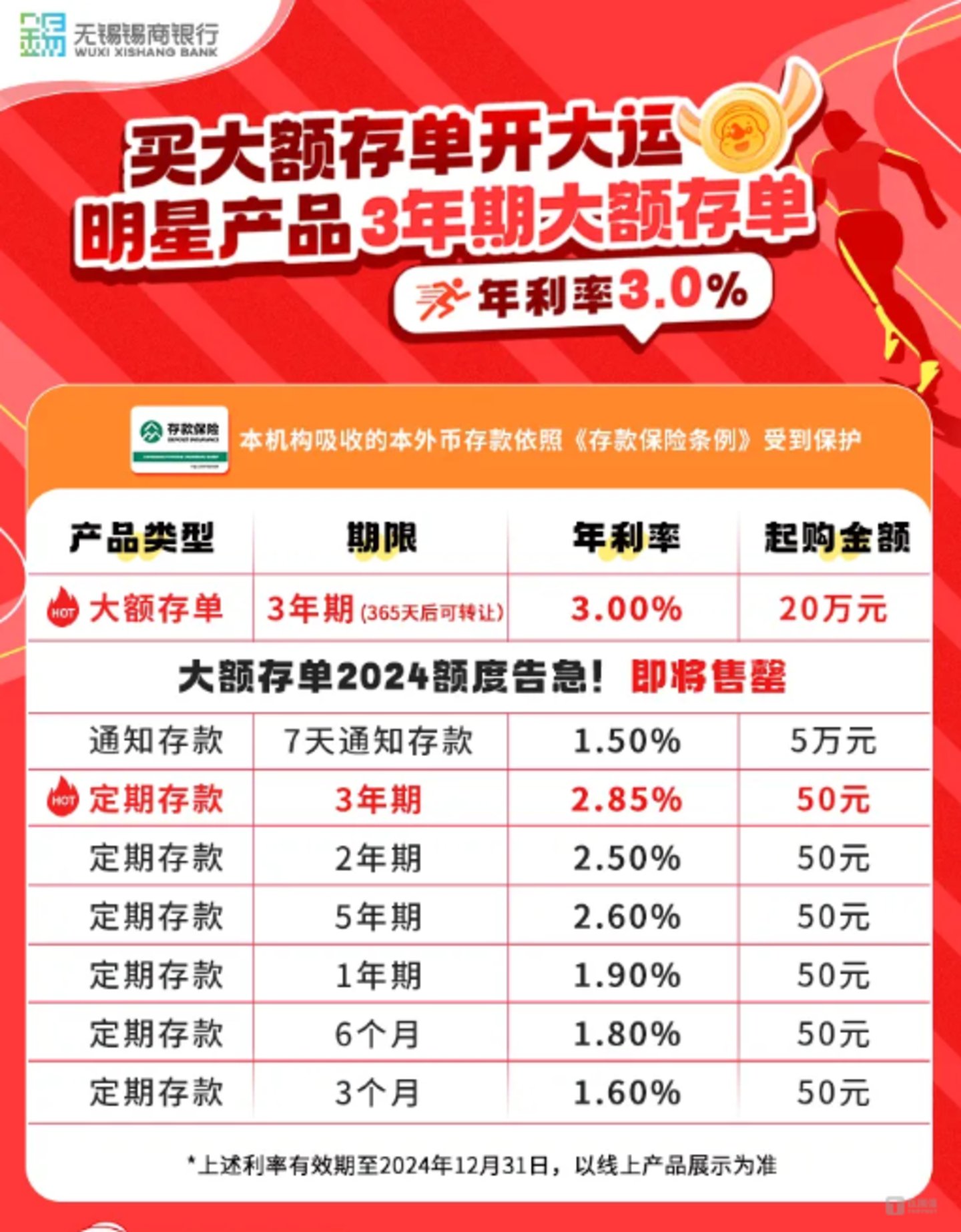 图片来源@无锡锡商银行微信公众号
