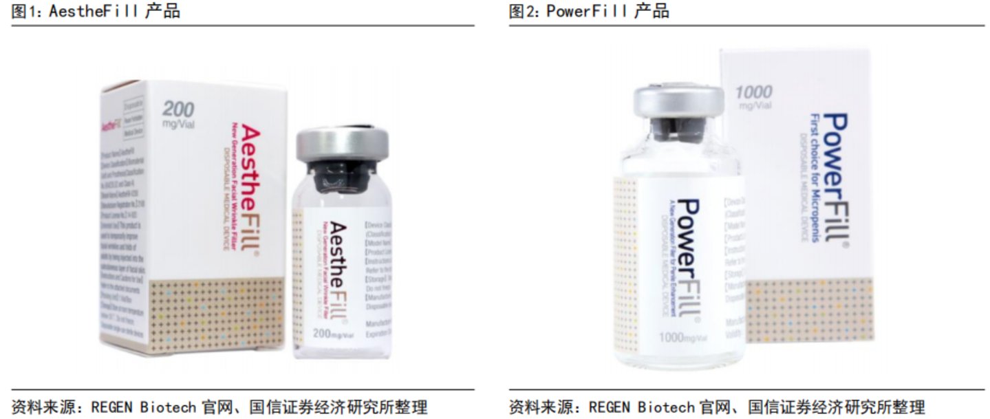 图源自国信证券