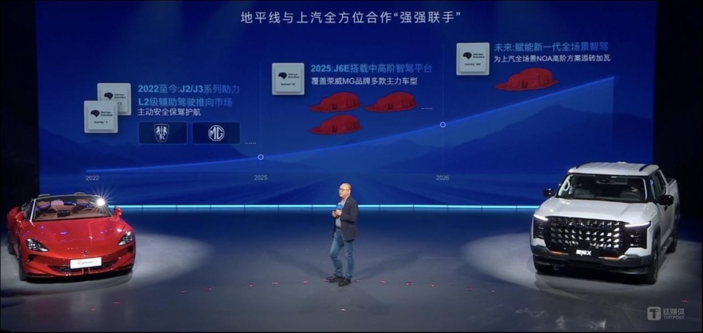 图片来源；上汽官方直播截图