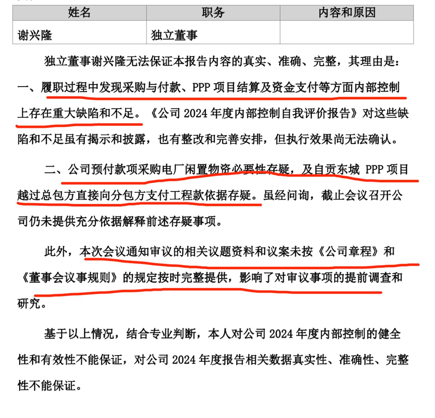 （来源：ST华西2024年报）