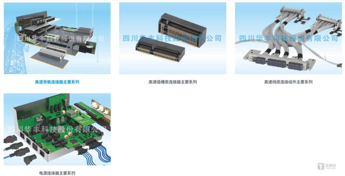 图源:公司官网