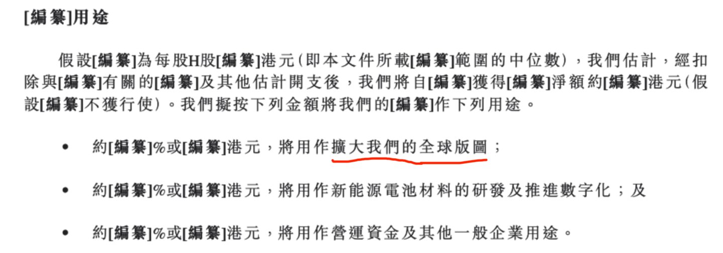 (中伟股份港股IPO募资用途,来源:招股书)