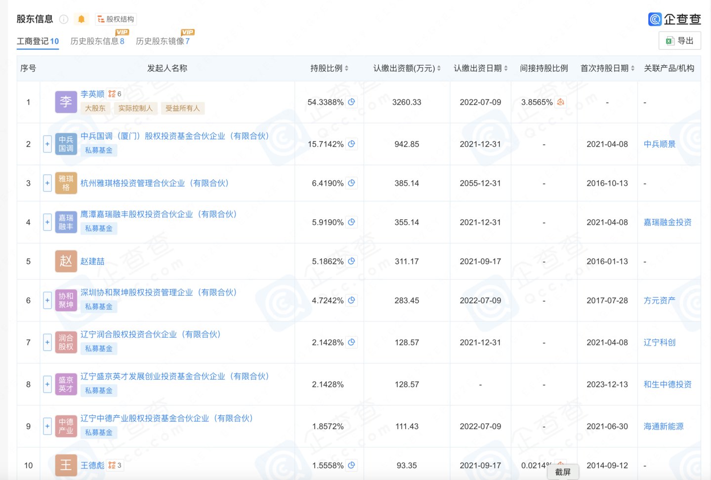 图源：企查查