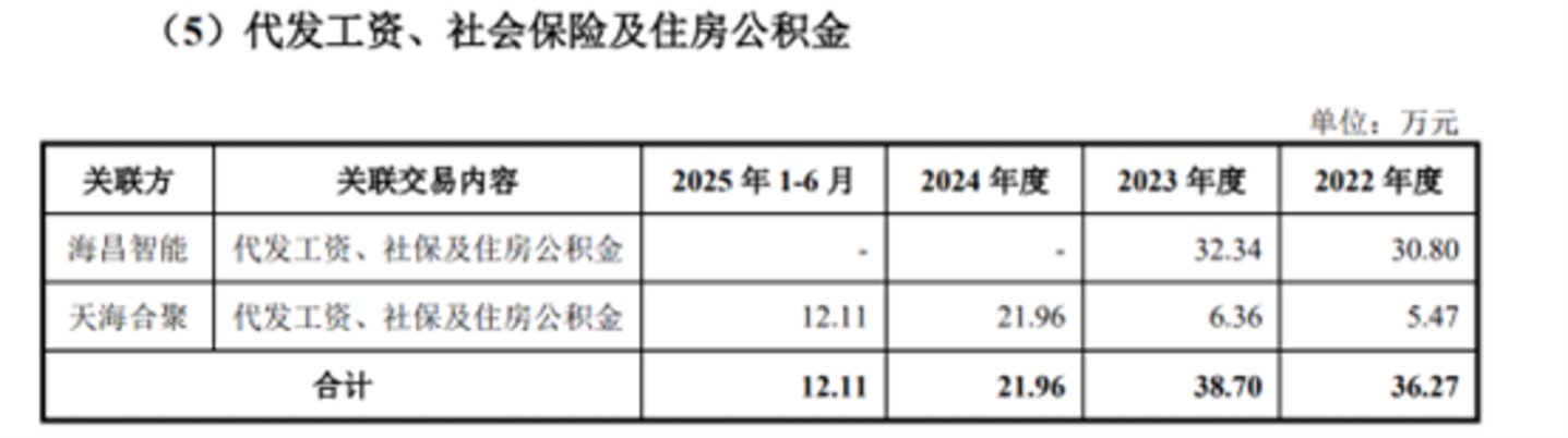 图源：天海电子招股书