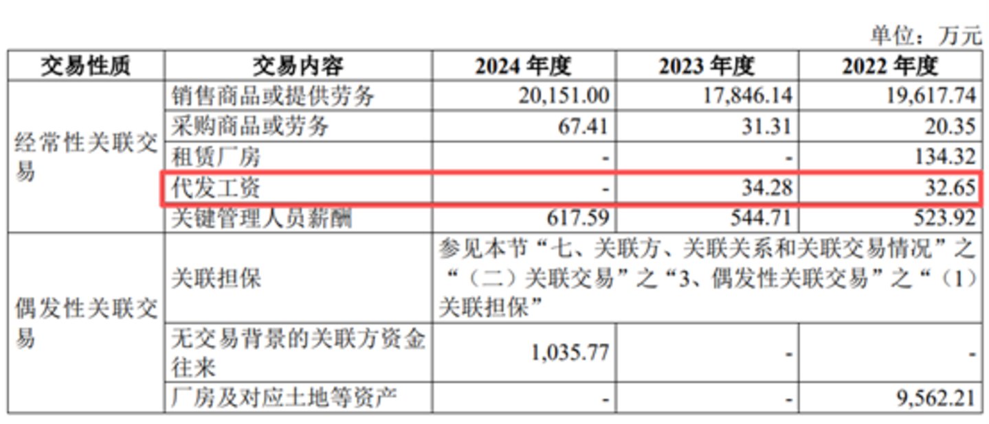 图源：海昌智能招股书