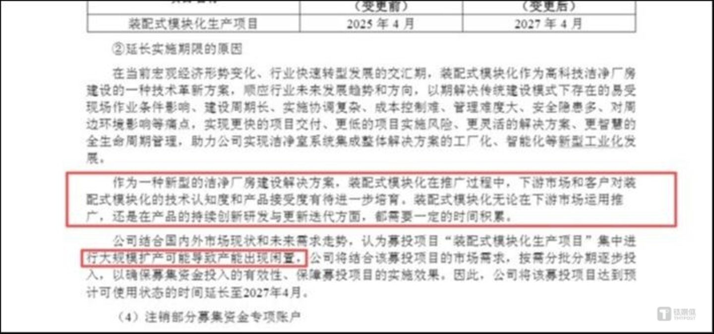 图源:公司公告