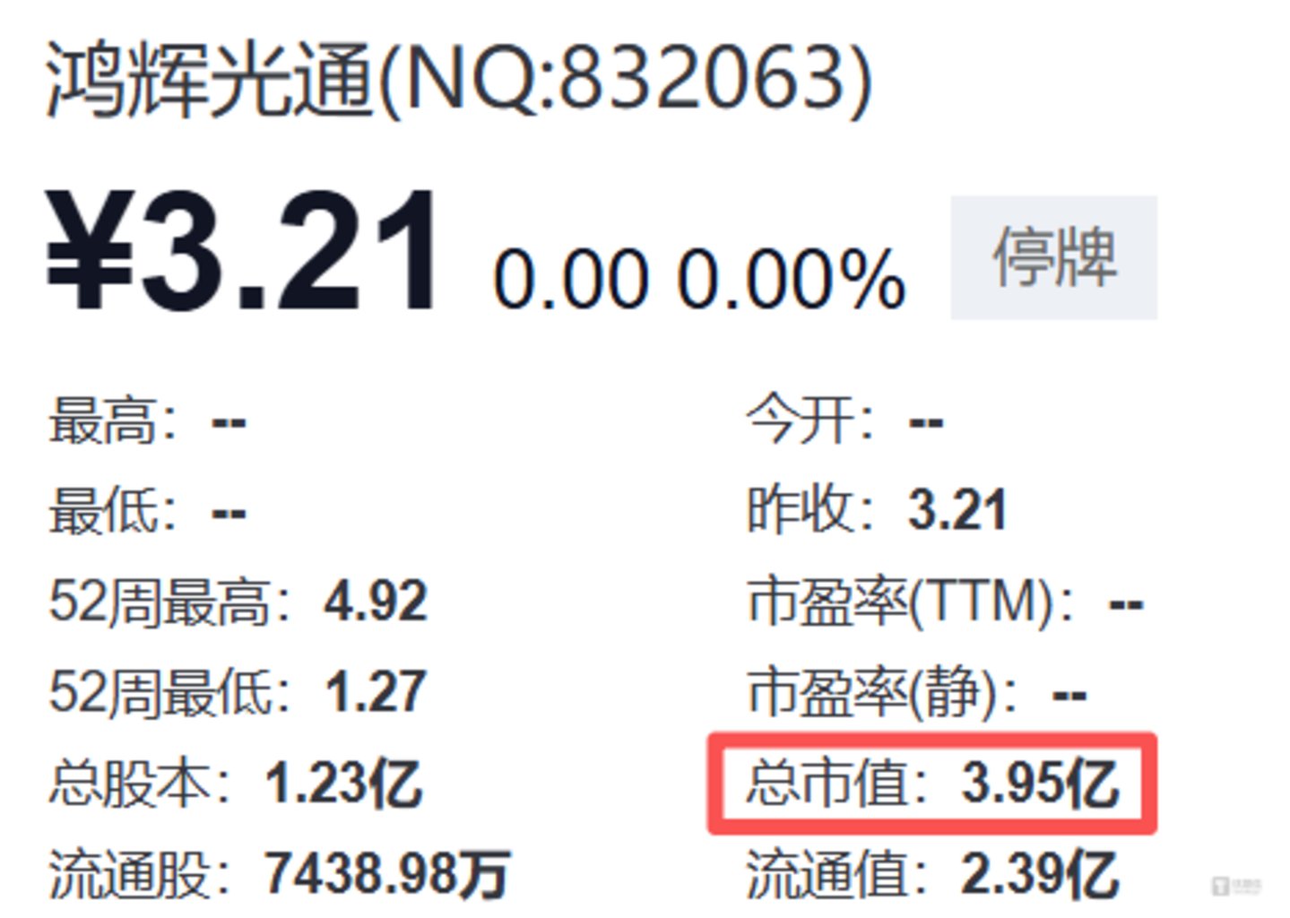 图源:雪球