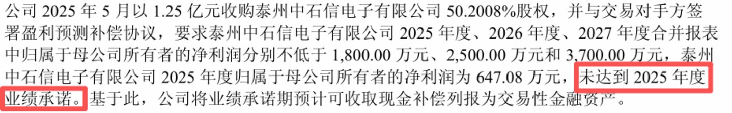 图源:公告